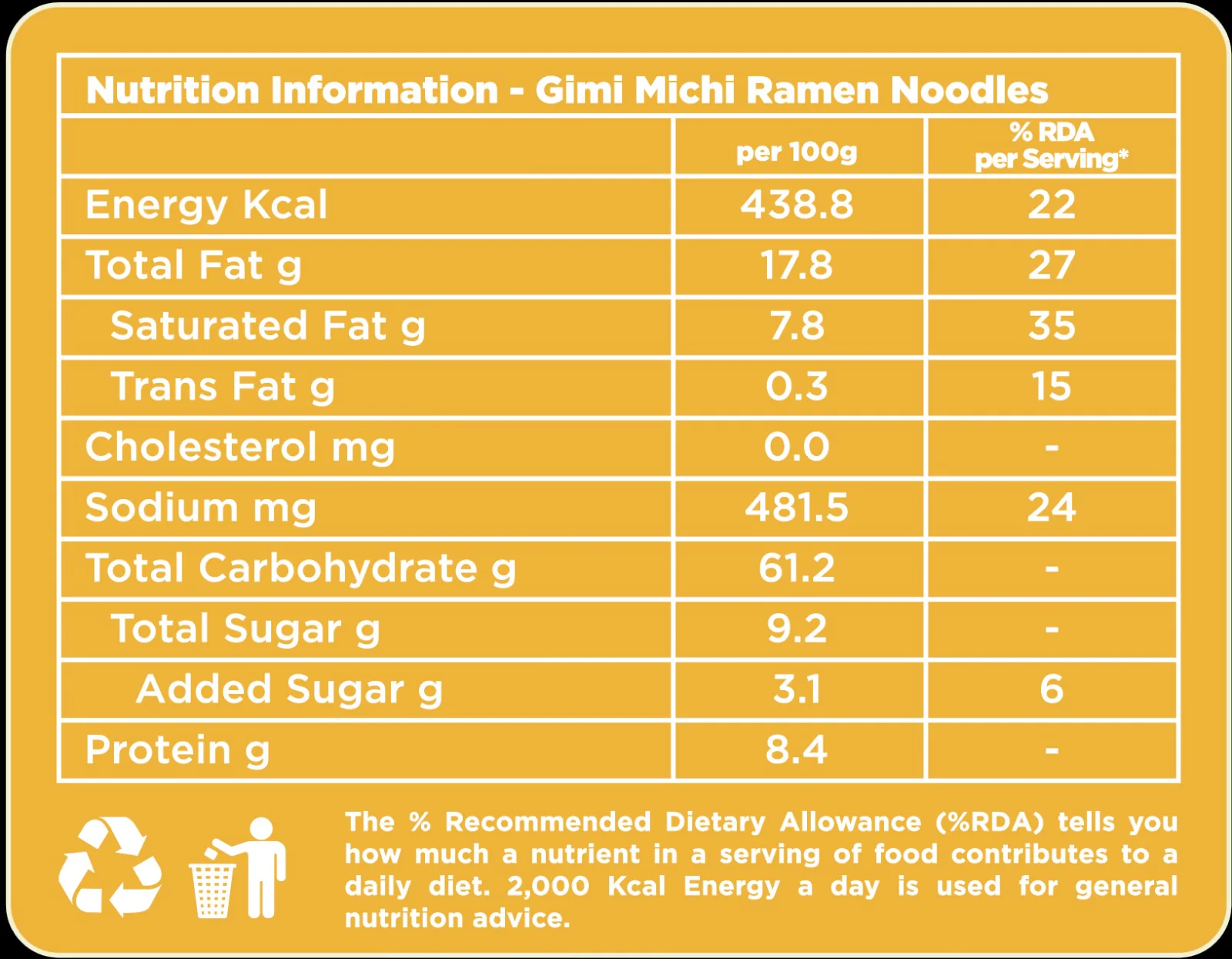 Gimi Michi Chicken Duo Box - 2 Curry Chicken + 2 Hot Chicken - 4 x 100 grams - Image 10