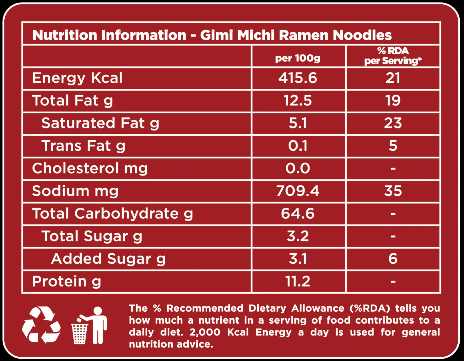 Gimi Michi Chicken Duo Box - 2 Curry Chicken + 2 Hot Chicken - 4 x 100 grams - Image 9