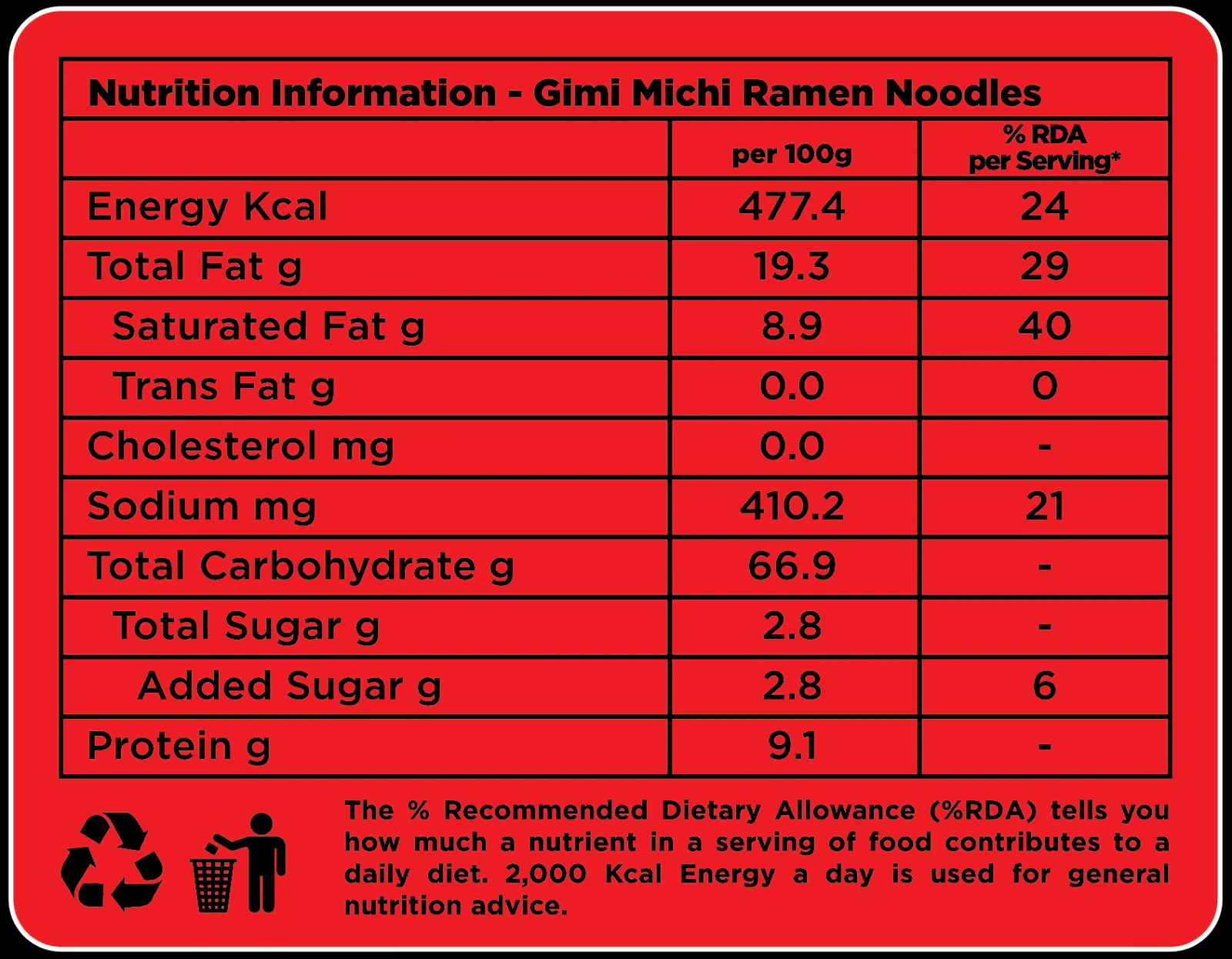 Gimi Michi Haekyo Box 핵요 - Pack of 4 - Korean Spiiicy Ramen - Image 9